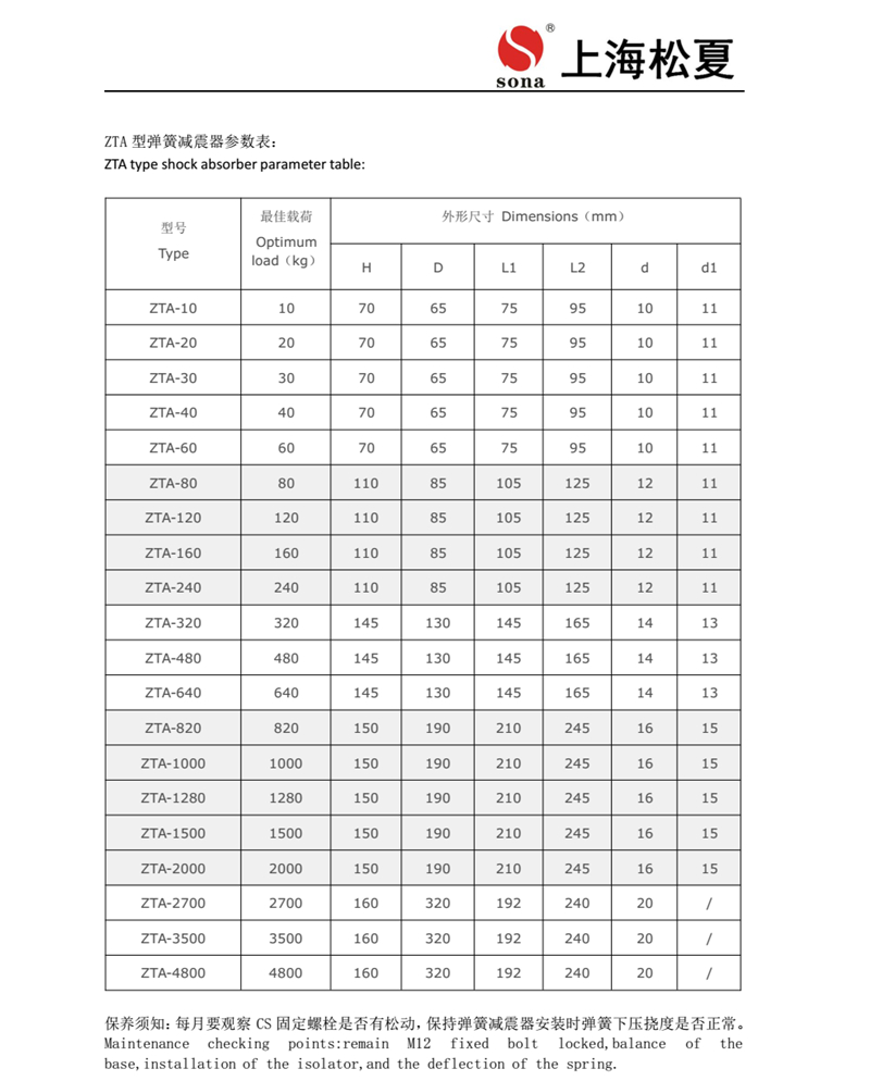 ZTA係列阻尼彈簧深夜福利影院器安裝說明書